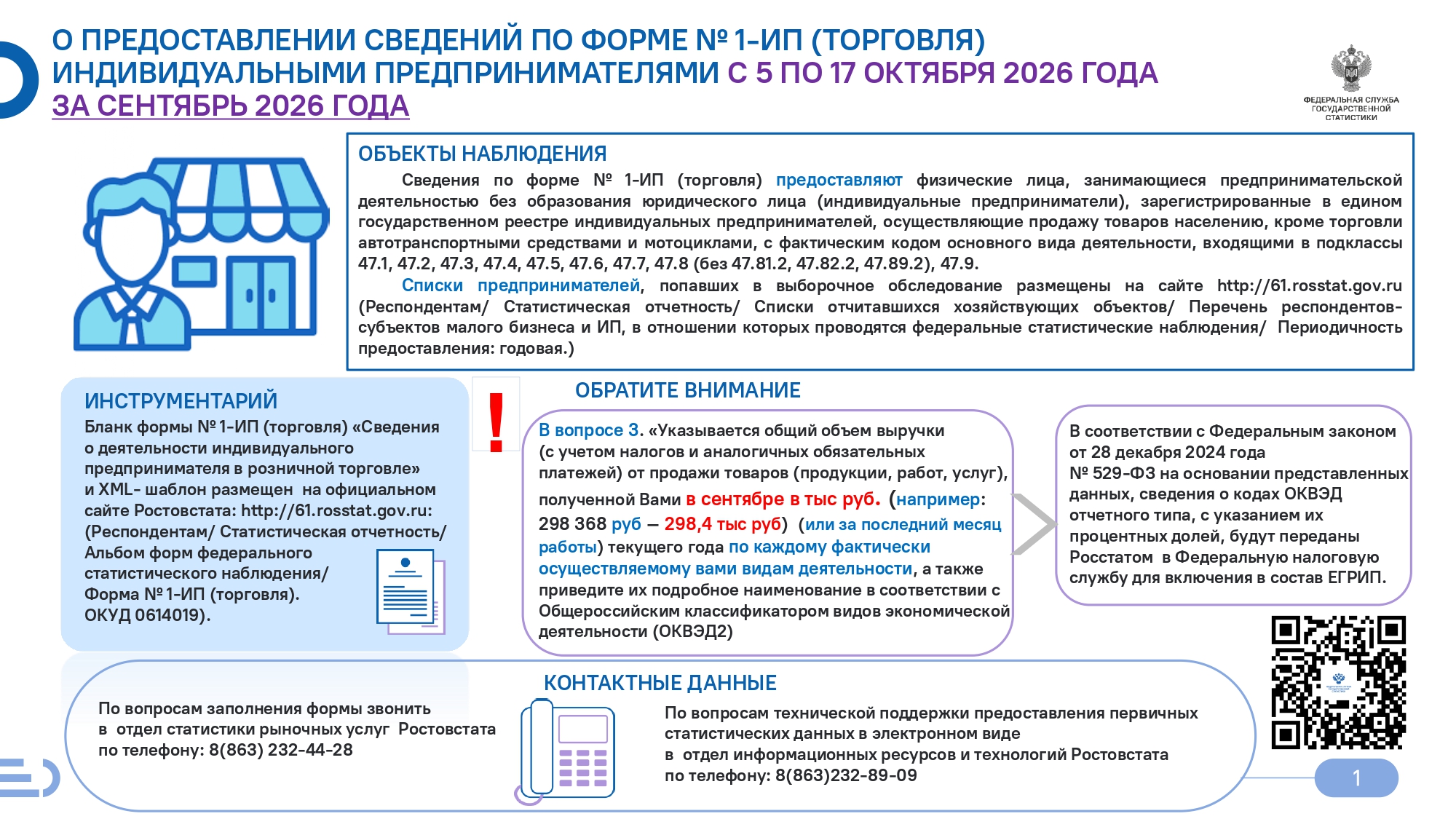 Росстат проводит наблюдение за деятельностью индивидуальных предпринимателей в розничной торговле